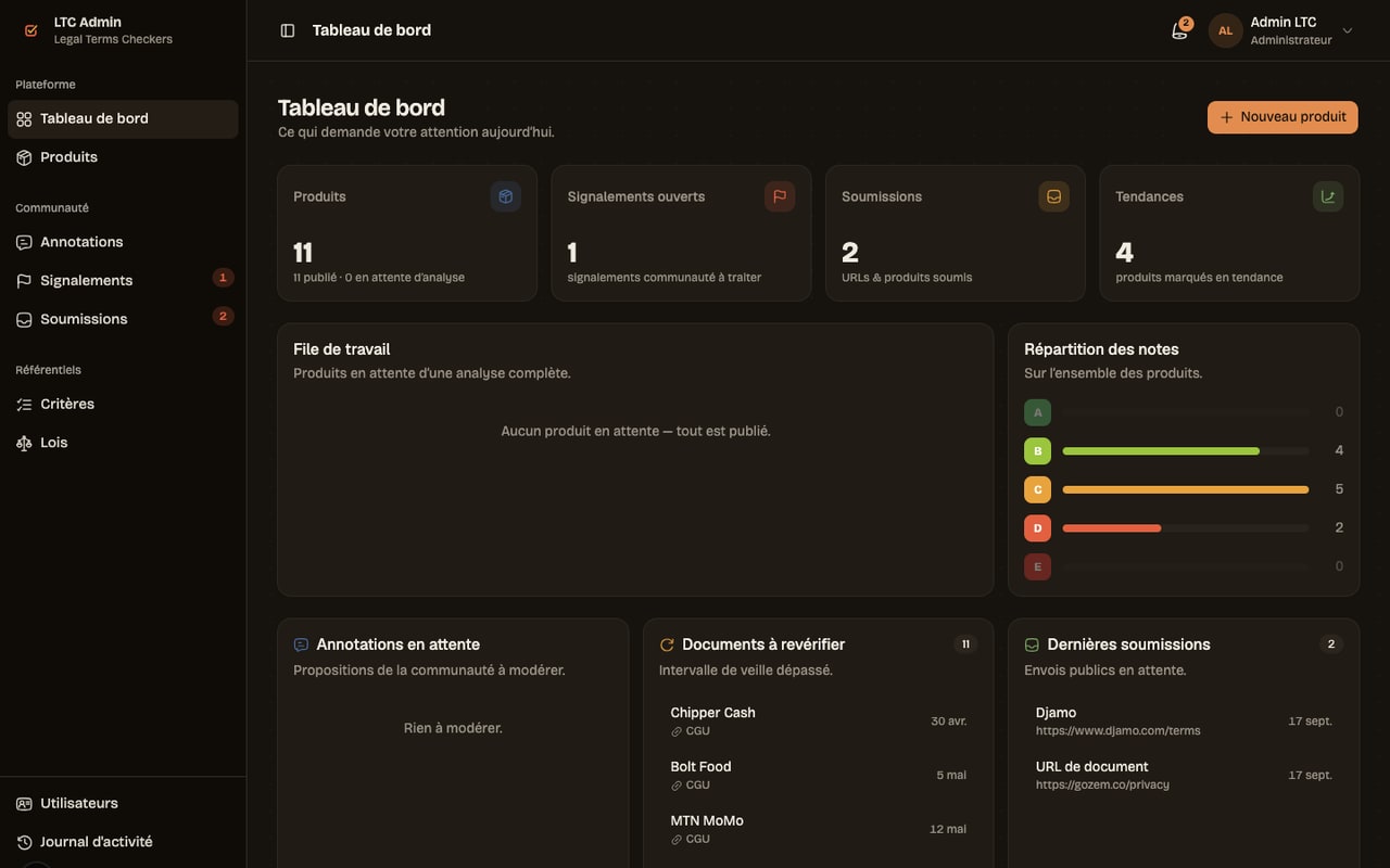 LTC - Tableau de bord de l'administration