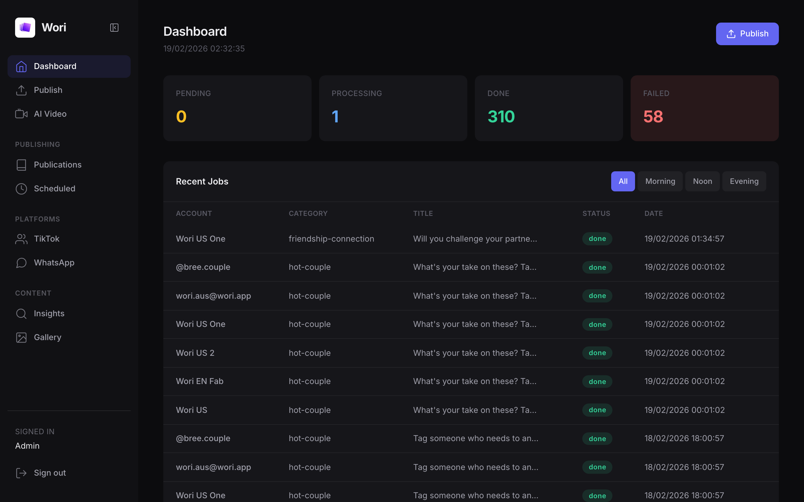Wori Carousel - Dashboard principal